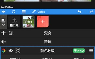 短视频拍摄跟剪辑软件，短视频拍摄剪辑培训班
