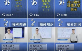 制作体育类短视频，制作体育类短视频的软件